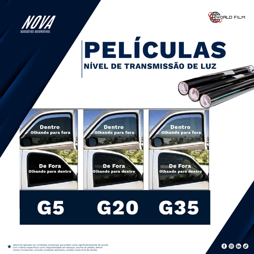 PELICULA SAFETYLINE película de segurança