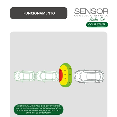 KXECO200A, SENSOR DE ESTACIONAMENTO KX3 ECO COM DISPLAY 4 PONTOS PRETO-8