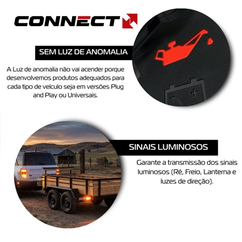 VANTAGENS KIT ELETRICO PARA ENGATE TURY