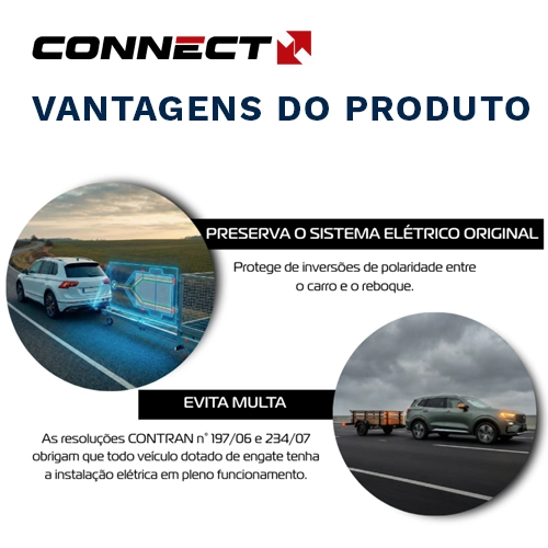 TURY CONNECT